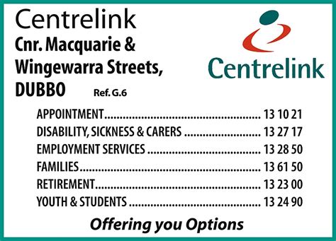 centerlink self service number.